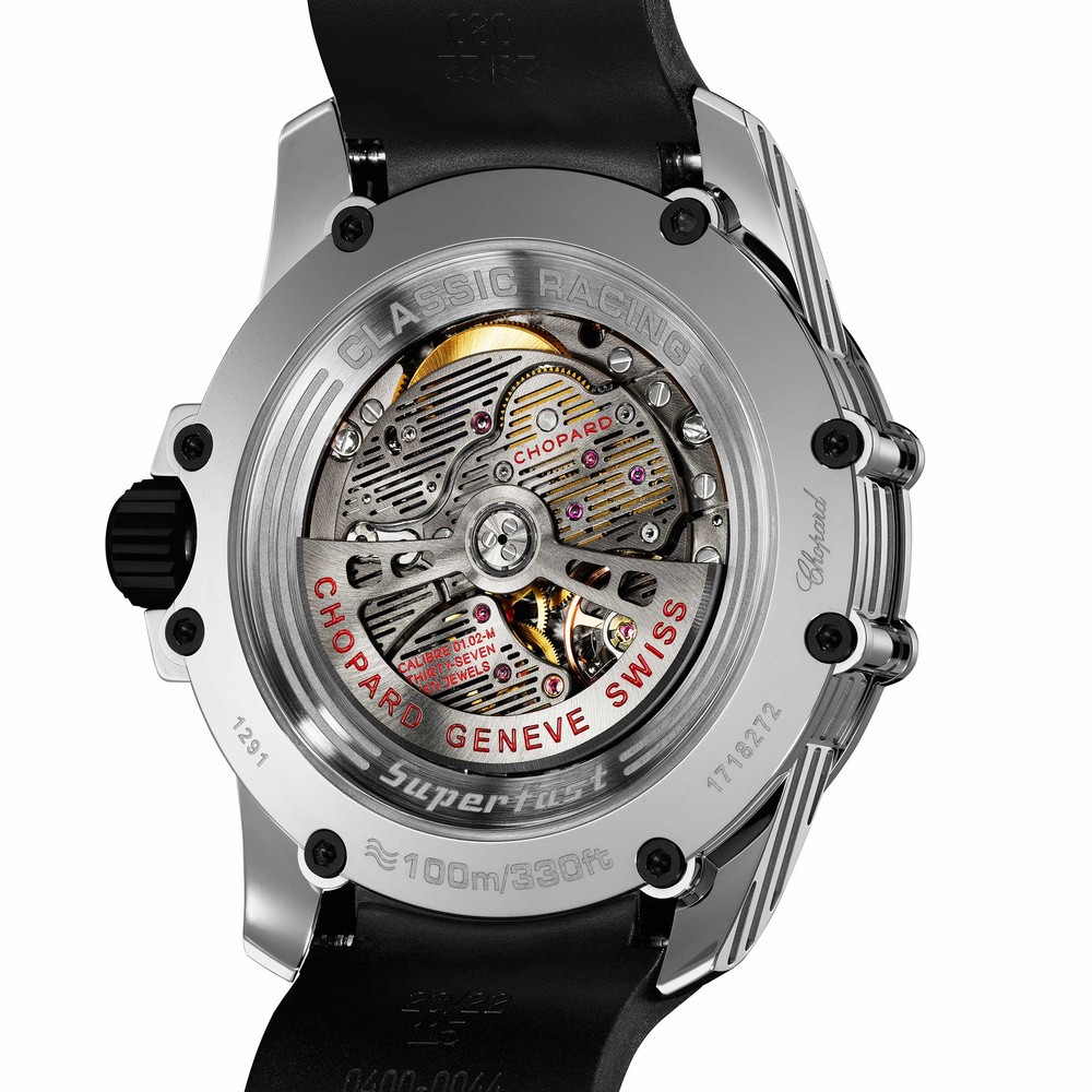 Chopard Superfast Power Control GPHG